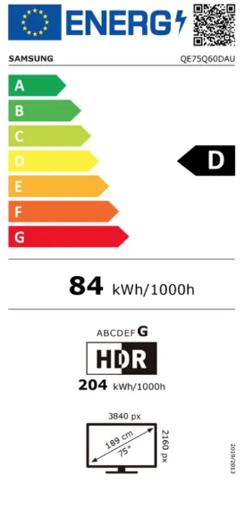 Energy class